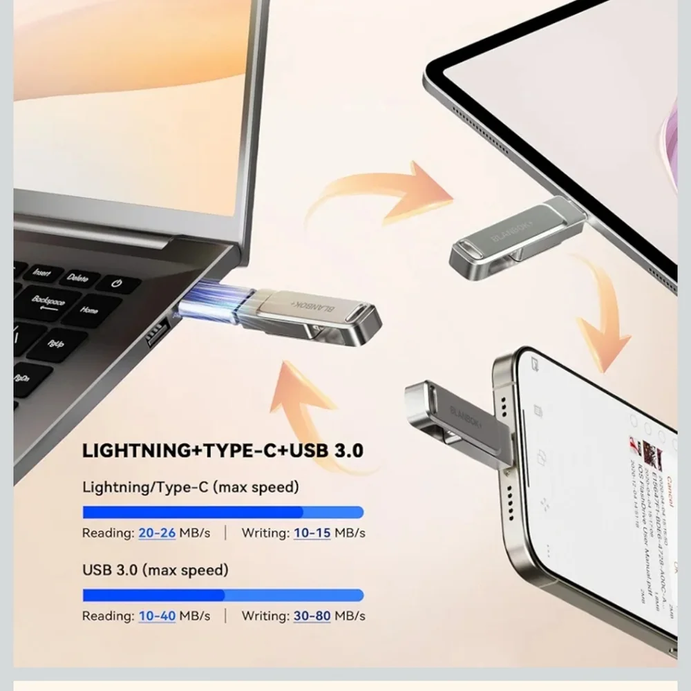 MFI Lic. Flash Drive for iPone and Android